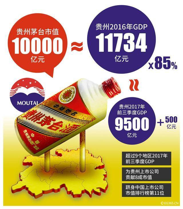 贵州茅台成交额破240亿,创历史天量背后的市场解析