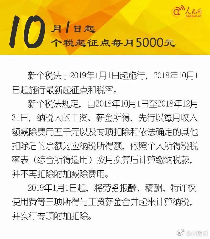 十月新规,影响你我生活的变革与新动向